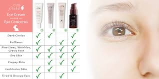 eyecream6.3
