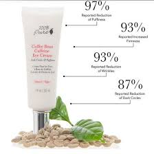 eyecream6.1