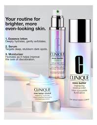 skincare7.3